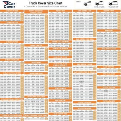 iCarCover 30-Layer Premium Truck Car Cover Waterproof All Weather | Rain Snow UV Sun Protection Full Car Covers | F-150 250, C/K 3500, Silverado, Ram, Tundra, Sierra, Titan, Size T70 (See Size Chart) - Image 4