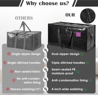 6 Pack Extra Large Heavy Duty Moving Bags with Reinforced Zipper & Wide Handles, Moisture-Resistant Storage Bins Packing Cubes for Clothes, College Dorm, Travel, and Home Organization, Black - Image 9