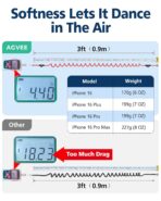 AGVEE 5ft Coiled Short USB to Lightning Charging Cable [MFI Certified] 3A Fast Charger Cord in Car for iPhone 14/13/12/11/XS/8/7/6/5 CarPlay, iPad, iPod, Red - Image 7