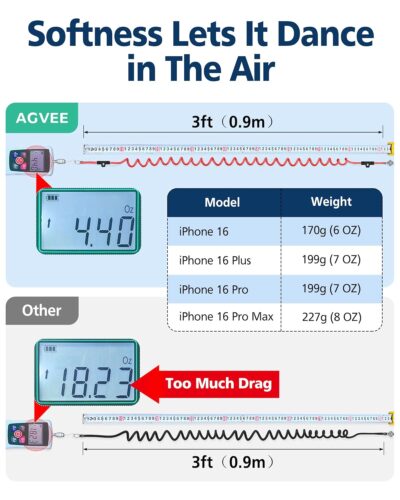 AGVEE 5ft Coiled Short USB to Lightning Charging Cable [MFI Certified] 3A Fast Charger Cord in Car for iPhone 14/13/12/11/XS/8/7/6/5 CarPlay, iPad, iPod, Red - Image 7