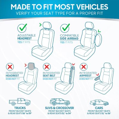 BDK PolyPro Car Seat Covers Full Set in Blue on Black, Front and Rear Split Bench Seat Covers for Cars, Easy to Install Car Seats Cover Set and Accessories for Auto Trucks Van SUV - Blue - Image 2