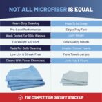MW Pro Multi-Surface Microfiber Towel – 12 Pack | Premium Cleaning Cloth | Clean, Buff, Dust, Polish, Absorb | Large 16"x16" (Blue) - Image 5
