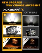 Auxbeam 4 Inch LED Pod Light, 92W V-MAX Series Square Offroad Driving with Amber DRL, 270° Spot Flood Combo Beam Side Shooter Cube Work Auxiliary Lights with Yellow Cover for Truck SUV ATV UTV - Image 5
