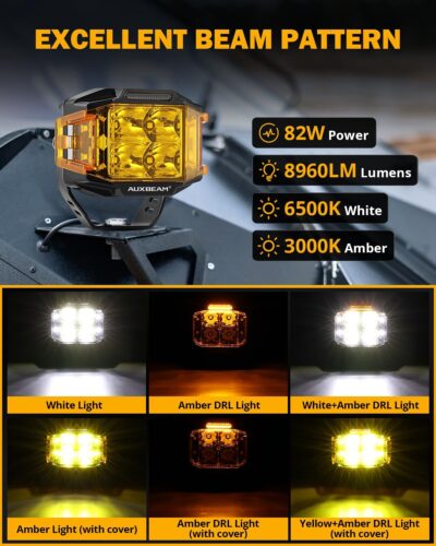 Auxbeam 4 Inch LED Pod Light, 92W V-MAX Series Square Offroad Driving with Amber DRL, 270° Spot Flood Combo Beam Side Shooter Cube Work Auxiliary Lights with Yellow Cover for Truck SUV ATV UTV - Image 3