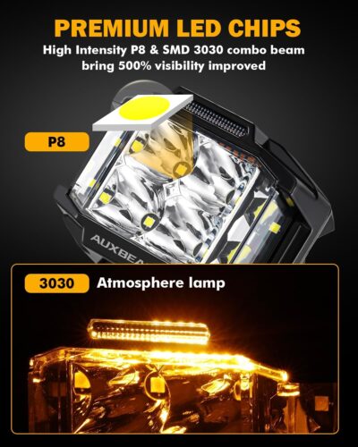 Auxbeam 4 Inch LED Pod Light, 92W V-MAX Series Square Offroad Driving with Amber DRL, 270° Spot Flood Combo Beam Side Shooter Cube Work Auxiliary Lights with Yellow Cover for Truck SUV ATV UTV - Image 2