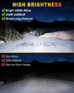 NAOEVO 7 Inch LED Light Bar, 240W 24,000LM LED Pods/Off Road/Fog/Driving Lights with Spot Flood Combo for Truck Boat UTV ATV, 2-Pack (White) - Image 2