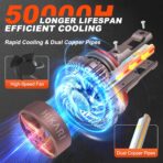 HIKARI WINGS H7 Foglight, 60000LM Pure White 6000K LED Bulbs, Plug & Play IP68 Waterproof Pack of 2 - Image 4