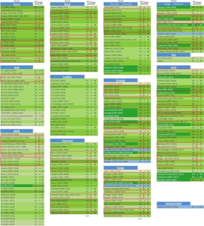 Car Sun Shade with Storage Pouch by A1 Sunshades Shield Protector Blocker Retractable Cover Sunscreen Auto Interior Accessories Visor Small - Image 3