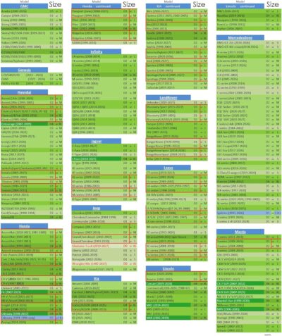 Car Sun Shade with Storage Pouch by A1 Sunshades Shield Protector Blocker Retractable Cover Sunscreen Auto Interior Accessories Visor Small - Image 4