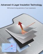 Pigenius Windshield Sun Shade for Toyota RAV4 2019-2025; RAV4 Prime 2021-2024. Reflective Aluminum Film Front Window Sunshade - BLAZBLOCK - Image 3