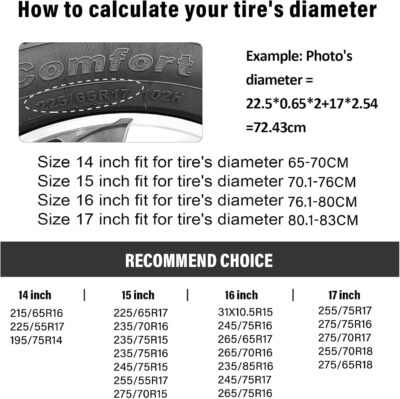 Camper Spare Tire Cover Mountain Adventure Wheel Protectors Tyre Covers Weatherproof Wheel Covers Universal Fit for Trailer Rv SUV Truck Camper Travel Trailers 14" - Image 5