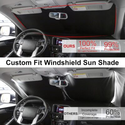 Windshield Sun Shade Custom Fit for 2016-2021 Honda Civic Accessories Sunshade Protect Car from Sun Rays & Heat Damage Keep Cool - Image 3