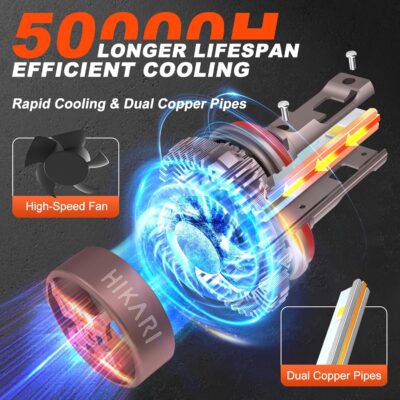 HIKARI 2026 Darkenex H4/9003 LED Foglight, 60000LM Pure White 6000K LED Bulbs, Plug & Play IP68 Waterproof Pack of 2 - Image 4