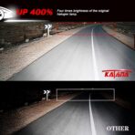 KATANA 9005 Light Bulbs,HB3 Bulb 400% Brightness 6500K White Plug and Play Mini Size Fog Light Bulbs of 2 - Image 2