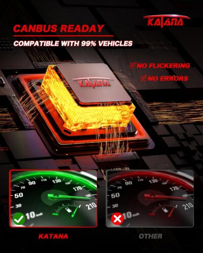 KATANA 9005 Light Bulbs,HB3 Bulb 400% Brightness 6500K White Plug and Play Mini Size Fog Light Bulbs of 2 - Image 6