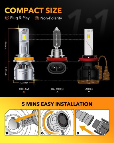 OXILAM Upgraded H11 LED Bulbs, 60000LM 12X Brighter H8 H9 Driving Lights, 6500K Cool White H16 Fog Light, 5-Mins Quick Installation, 60000H Lifespan, Plug and Play, Pack of 2 - Image 5