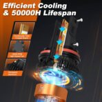 HIKARI WINGS H13/9008 LED Foglight, 50000LM Pure White 6000K LED Bulbs, Plug & Play IP68 Waterproof Pack of 2 - Image 3