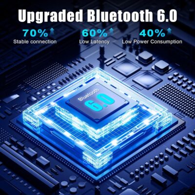 2026 Upgraded Pro Bluetooth 6.0 Transmitter Receiver|Bluetooth Adapter for TV/Airplane/Gym to Wireless Headphones/All Airpods,Dual Link & Low Latency,Wireless Adapter for Car/Home Stereo - Image 3