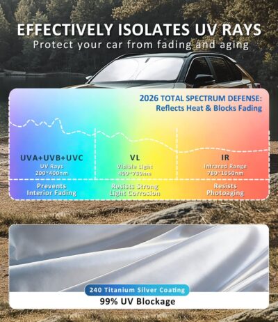 Windshield Sun Shade for Toyota 4Runner 2010-2025 Accessories, Car Front Window Sun Visor & Heat Shield | 240T Sunshade Protection Blocks UV Rays Keep Your Car Cooler - Image 6