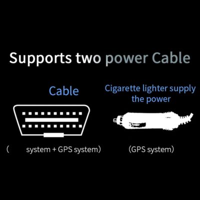 OBD2 Gauge Display, Universal Digital HUD Projector with Real-Time Speedometer RPM Water Temp Monitoring Plug and Play for Car Truck SUV Driver Safety Easy Read for Commuting Road Trips - Image 5