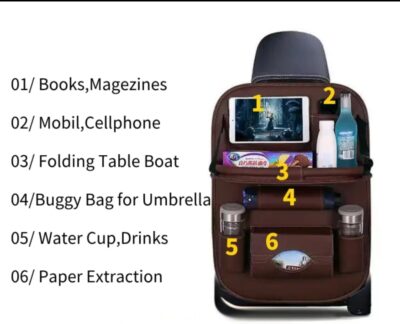 Luxury PU Leather Car Backseat Organizer with Foldable Table – Multi-Functional Car Seat Storage. Waterproof Travel Back Seat Organizer with Cup Holders, Tissue Box & Tablet Pocket (Black) - Image 2