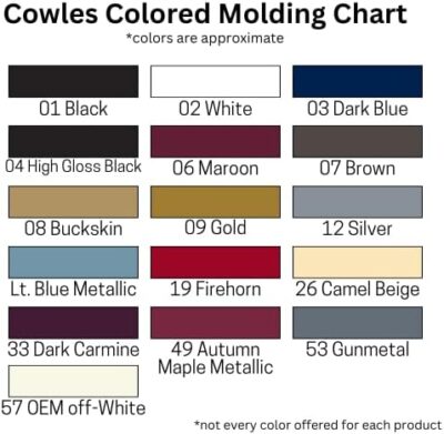 Vintage Style 5/8" x 26' (2 Strips of 13") White and Chrome Side Body Trim Molding- Formed Pointed Ends Fine-Line (White + Chrome) - Image 5