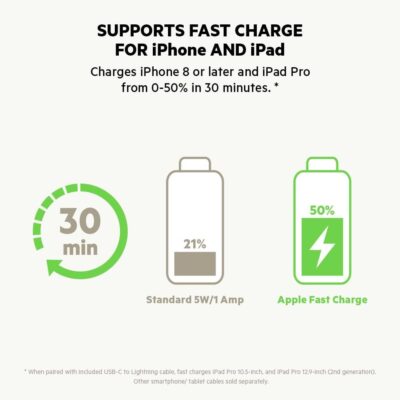 Belkin USB-C Fast Car Charger 20W-Black (iPhone Fast Charger Compatible with iPhone 12 Pro Max/12/12 Pro/ 12 Mini, Samsung Galaxy S20, S20+, S20 Ultra, Note20, Google Pixel and More) (CCA003bt) - Image 3