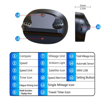 H3 Heads Up Display for Car Smart Speedometer HUD with Speed, Time, Direction Trip Distance, Overspeed/Fatigue Alert KM/H/MPH Switch. - Image 7