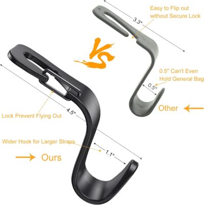 4 Pack Car Back Seat Headrest Hook Hanger for Purse Grocery Bag Handbag Hat, Purse Hook for Car with Clip - Image 2