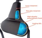 Tektrum Orthopedic Firm Gel Foam Back Support Lumbar Cushion for Home/Office Chair, Car Seat - Best for Back Pain, Sciatica, Tailbone Pain Relief, Improve Posture - Black (TD-GS1507-BLK) - Image 3