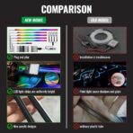 Acrylic Ambient Lighting Car Interior,55.1 inches Dream Color Acrylic Led Strips with USB Hub, APP Fiber Optic Emotion Glow Lights for Car Y 3 S X, Neon Ambient Lighting Kit Dashboard Decorations - Image 4