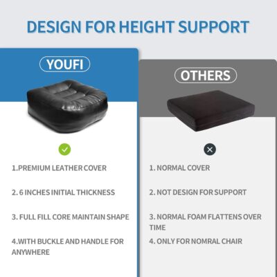 YOUFI Leather Seat Cushion Extra-Thick Booster for Office Chair to Rise Height - Full Filling for Support - with Breathable Cover, Handle and Buckle - Relieves Back Pain – 18"x16"x6" (Black) - Image 7