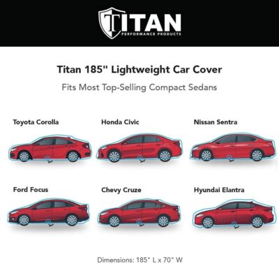 Titan Lightweight Poly 210T Car Cover for Compact Sedans 176-185". Waterproof, UV Protection, Scratch Resistant, Driver-Side Zippered Opening. Fits Corolla, Sentra, Cruz and More. - Image 3