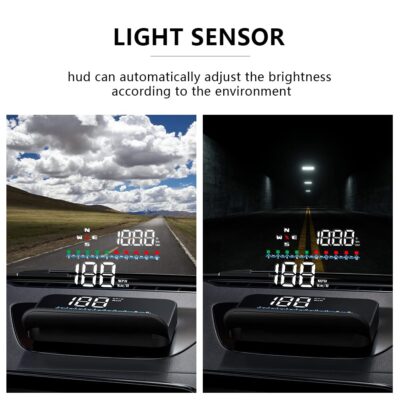wiiyii Heads up Display for Cars, M19 GPS Digital Speedometer with Speed MPH, Windshield Projection for All Vehicles - Image 7