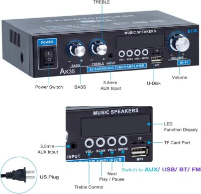 AK35 Bluetooth 5.0 Stereo Amplifier, 2.0 Channel Mini Audio Receiver, 30Wx2 Home HiFi Audio Amp with Bass/Treble Control for Home Theater, TV, Speakers, Car - Image 5