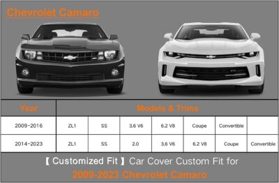 Kayme 7 Layers Car Cover Custom Fit for Chevrolet Chevy Camaro (2010-2025) Waterproof All Weather for Automobiles, Outdoor Full Cover Rain Sun UV Protection.Black - Image 6