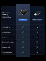 Magic CarPlay Box, Wireless CarPlay Adapter Supports for Netflix/YouTube/TF Card, AI Box Carplay, Plug & Play, Drivechat with AI Skills, Dual WiFi, Bluetooth, Fits for OEM Wired CarPlay Cars - Image 8