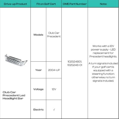 DRIVE UP Club Car LED Headlight Bar for Club Car Precedent 2004-Up with Front Head Light Electric and Gas Golf Carts, 12V Golf Cart Front Replace Head Light Bar Replaces OEM 102524801, 1025248-01 - Image 8