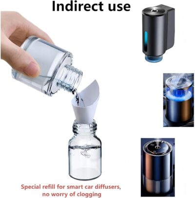 Luxury Hotel Scent，Smart Car Air Freshener Perfume Refill，1.69oz/50ml，100% natural plant extract，safe for pregnant women and babies，Inspired by The Ritz Carlton（Green Bamboo） - Image 4