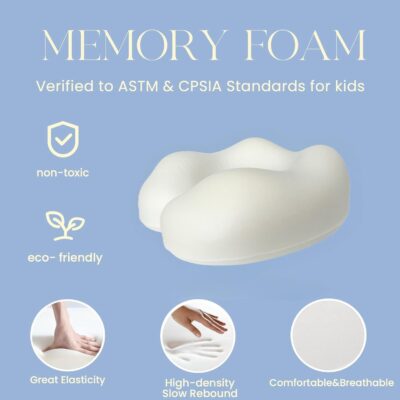 SKYTRAX® Certified Kids Safe Memory Foam Travel Neck Pillows for Kids and Toddlers, Cute Cartoon Design, Car Seat & Airplane Head Neck Support, Adjustable Snap Buttons, Washable Soft Cover (Unicorn) - Image 8