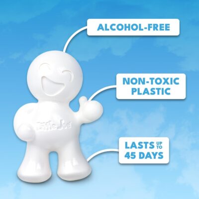 Little Joe 96401 New Car Scent Car Air Freshener Vent Clip, Fights Odors for up to 45 Days, Long-Lasting Freshness, Cute Car Odor Eliminator, Pack of 1 - Image 3