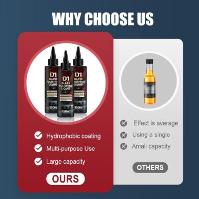 D1 Glass Polishing Liquid, 2025 New Car Glass Oil Film Remover and Auto Scratch Repair Compound, Car Glasses Polishing Compound, Anti-Fog Hydrophobic Coating Spray with Sponge (black-1pcs) - Image 2