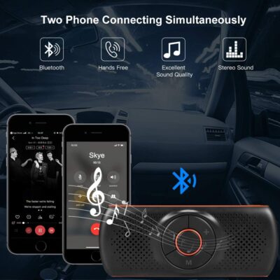 Bluetooth Handsfree Speakerphone for Cell Phone, Wireless Car Kit Music Player Adapter with Back-Clip Portable Bluetooth Speaker for Home/Sport/Outdoor, Work with Siri/Google Assistant/TF Card - Image 4