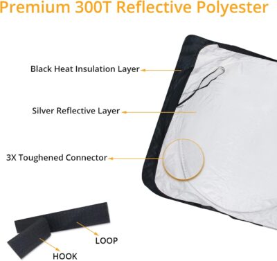 Semi-Truck Sun Shade for Windshield and Side Windows | 300T Sunshade Maximum Coverage | Block Sun Heat Rays |Fits for Semi, Commercial & Big Rig Truck, RV (Side Velcro)… - Image 5