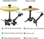 Mini Car Drum Cymbal For Car Air Vent (Gold) – Crash Cymbal Dashboard Ornament Accessory for Musicians, Drummers, Music Lovers – Funny Auto Interior Gift for Men Women Teens - Image 7