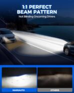 Marsauto 9006 HB4 Light Bulbs, 36000LM 800% Super Brighter, 1:1 Halogen Size, 60000Hrs Lifespan, 6500K White, Plug and Play Fog Light Bulbs, Canbus Ready, Pack of 2 - Image 4