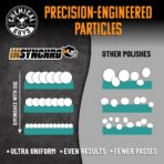 Chemical Guys InSynchro V45 Polish - 16 oz Medium Cut Car Polish for Cars, Trucks, SUVs, Motorcycles, and RVs - Removes Light Scratches, Swirls, and Haze - Restores Color Depth and High Gloss Finish - Image 3