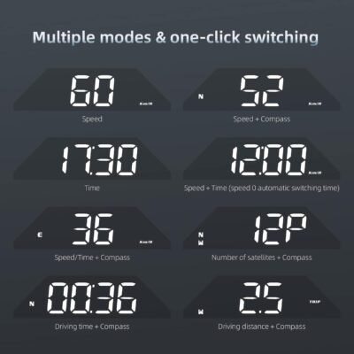 GPS Digital Speedometer for Car MAIMEIMI Head Up Display for Car HUD Speedometer MPH 5V with Compass, Time, Fatigue Driving Reminder, Overspeed Alarm for All Vehicle - Image 3