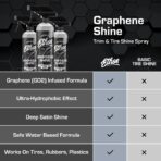 Ethos Graphene Shine - Trim & Tire Shine Spray, High Sheen, Non Greasy, Sling Free Finish! Conditions and Protects Rubber with UV Protection (16 Oz) - Image 2