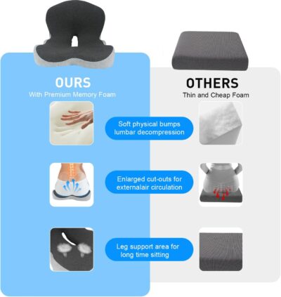 Denchy Car Seat Cushion with Lumbar Support for Long Sitting, Ergonomic Memory Foam Driving Seat Cushions for Semi Truck Bus Driver Trucker, Non Slip Office Chair Cushion (Dark Light Gray) - Image 5